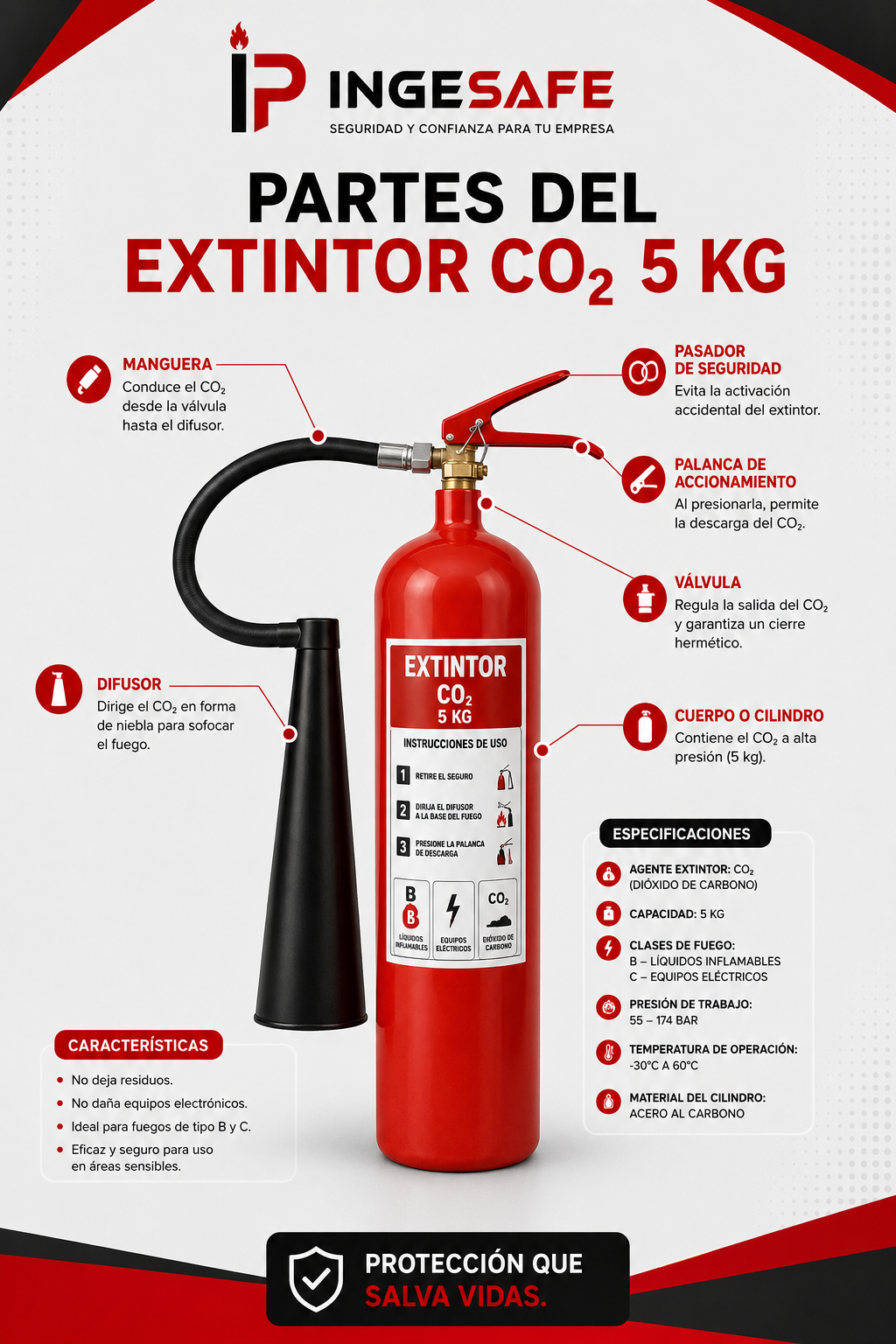 Extintor de Dióxido de Carbono (CO₂) 5 Kg